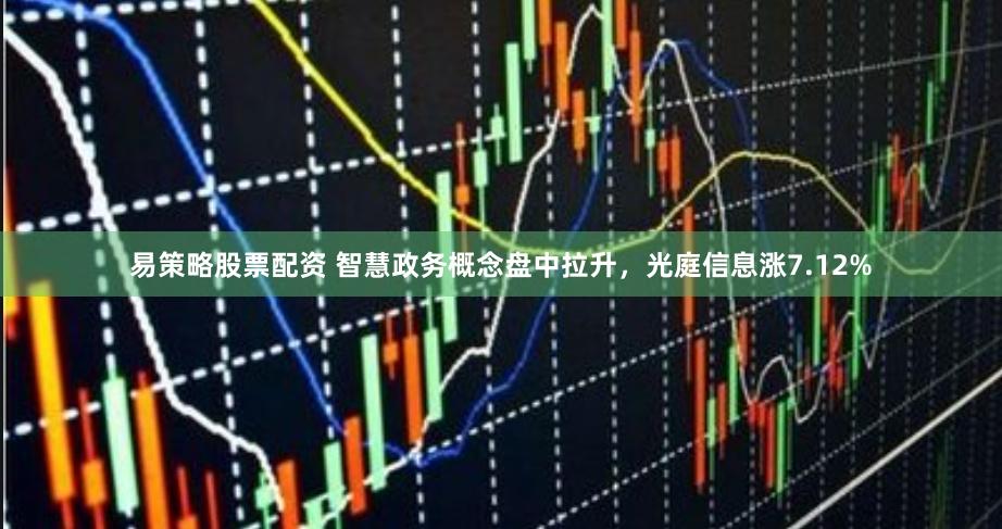 易策略股票配资 智慧政务概念盘中拉升，光庭信息涨7.12%